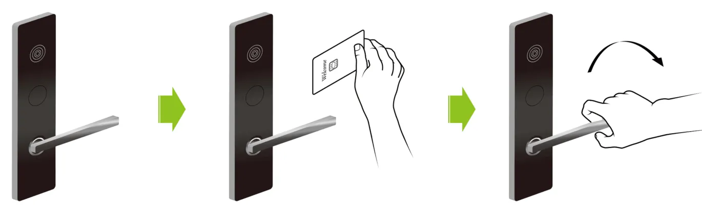 Unlocking Seamless Hospitality Revolutionizing Door Access.png